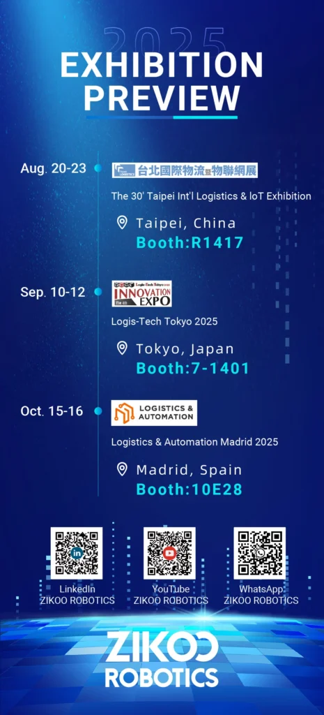 Zikoo Robotics showcasing six-way shuttle, four-way shuttle, and dense storage Automated Storage and Retrieval System at an international logistics exhibition