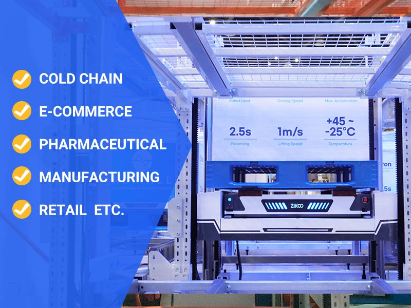[Product/System] solution for [industry] warehouse automation
