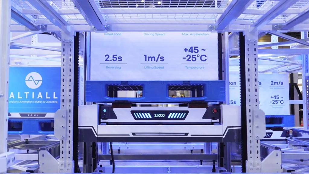 Zikoo Robotics six-way shuttle operating in dense storage system for maximum space utilization in automatic 3D warehouse