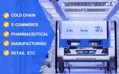 Six-Way Shuttle Empowering Industries to Embrace Smart Warehousing