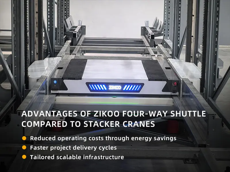 Six-way shuttle robot enabling flexible and ultra-dense warehouse automation