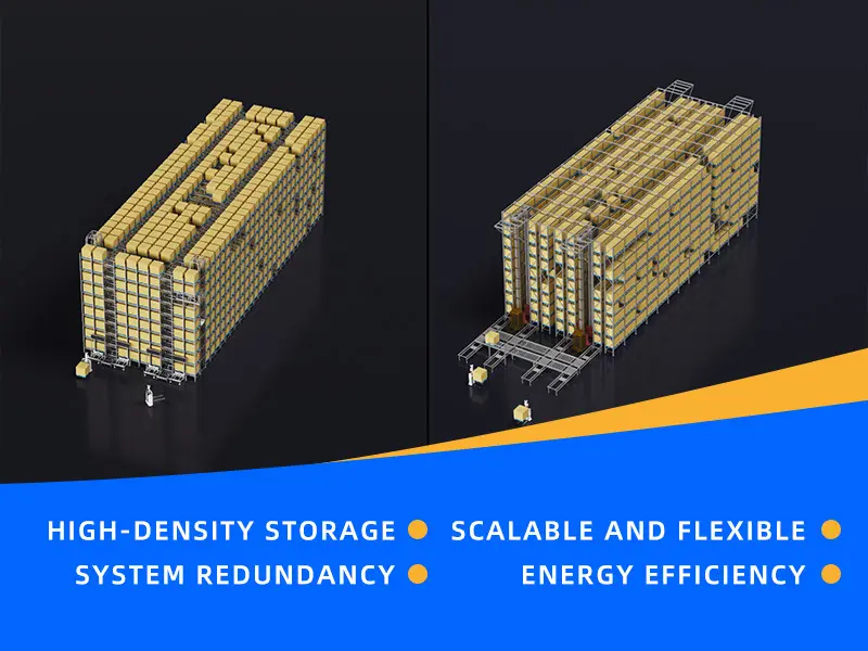 Dense storage warehouse powered by shuttle robots