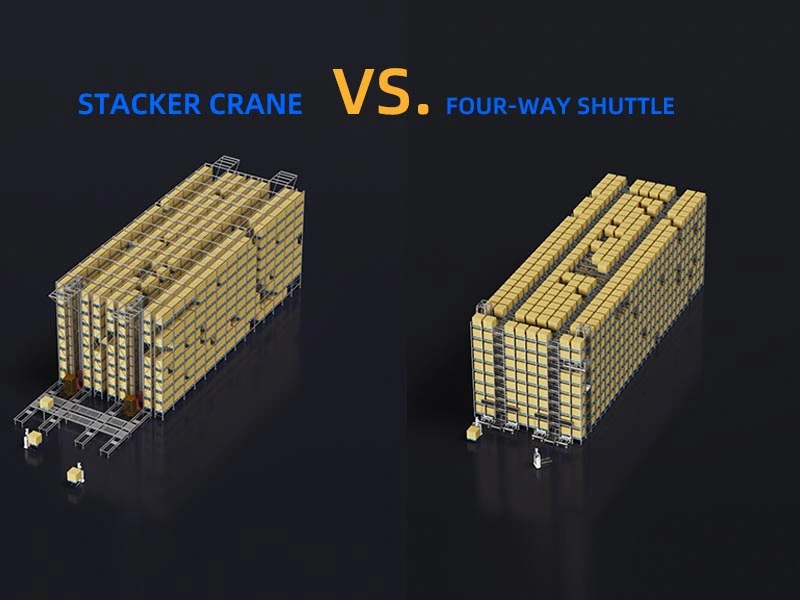 [Product/System] solution for [industry] warehouse automation