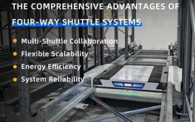 Automated Warehousing Trends: Efficiency, Flexibility, and Cost — The Comprehensive Advantages of Four-Way Shuttle Systems
