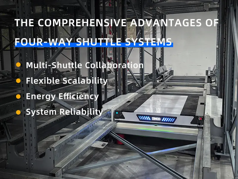 Automated Warehousing Trends: Efficiency, Flexibility, and Cost — The Comprehensive Advantages of Four-Way Shuttle Systems
