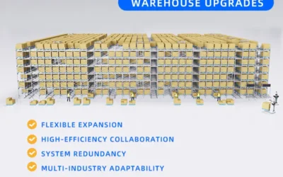 From Efficiency to Intelligence: How Four-Way Shuttles Drive Warehouse Upgrades