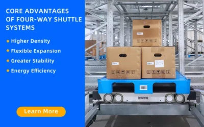 The New Trend in Automated Warehousing: Why Four-Way Shuttle Systems Stand Out