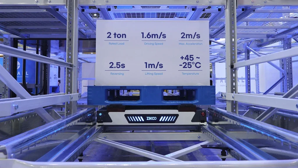 Four-way shuttle system designed for high-density automated storage and retrieval