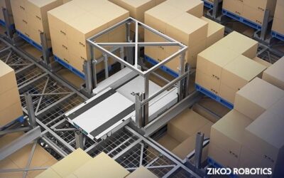 How 4-Way Shuttle Systems Revolutionize Multi-Level Warehouse Operations