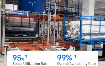 High-Density Pallet Shuttle Storage Solution for Fabric Rolls