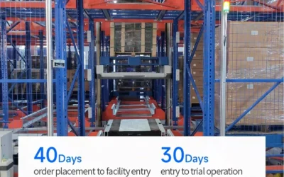 Smart Manufacturing Upgrade: Shared Intelligent Warehouse Empowering Air Compressor Supply Chains