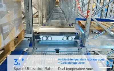 Triple Storage Capacity | ZIKOO Robotics Upgrades Pharmaceutical Warehousing in Italy with Six-way Shuttle System