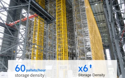 27-Meter Ultra-High Four-Way Shuttle Warehouse: Raising the Ceiling for Refractory Materials Storage